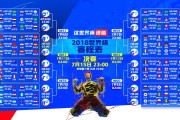 b体育官方网站_阿尔卡拉斯强势晋级温网四强 青春风暴席卷全英俱乐部